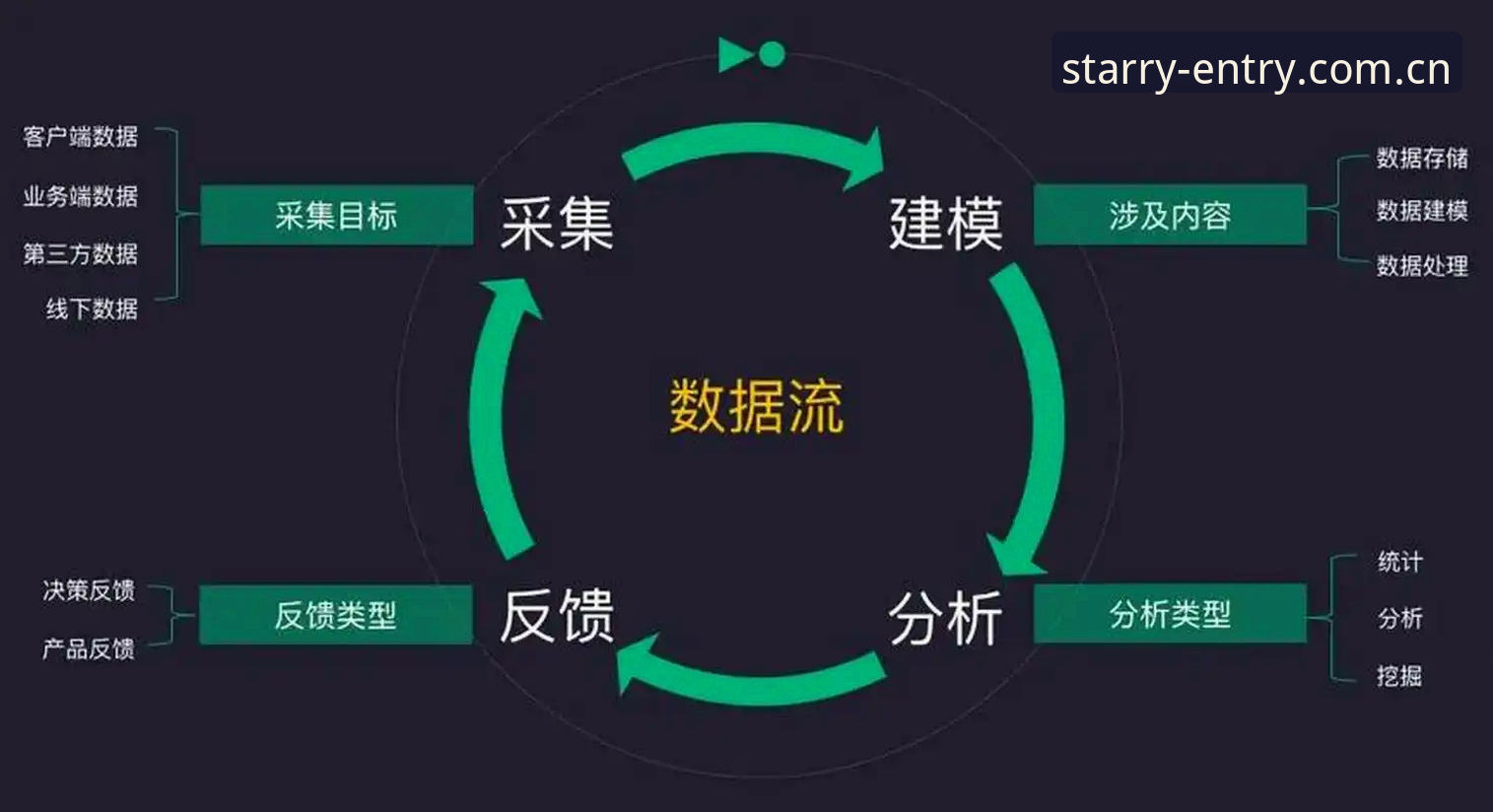 星空入口CN赛事数据使用深度评测：一名足球数据分析师的决策框架