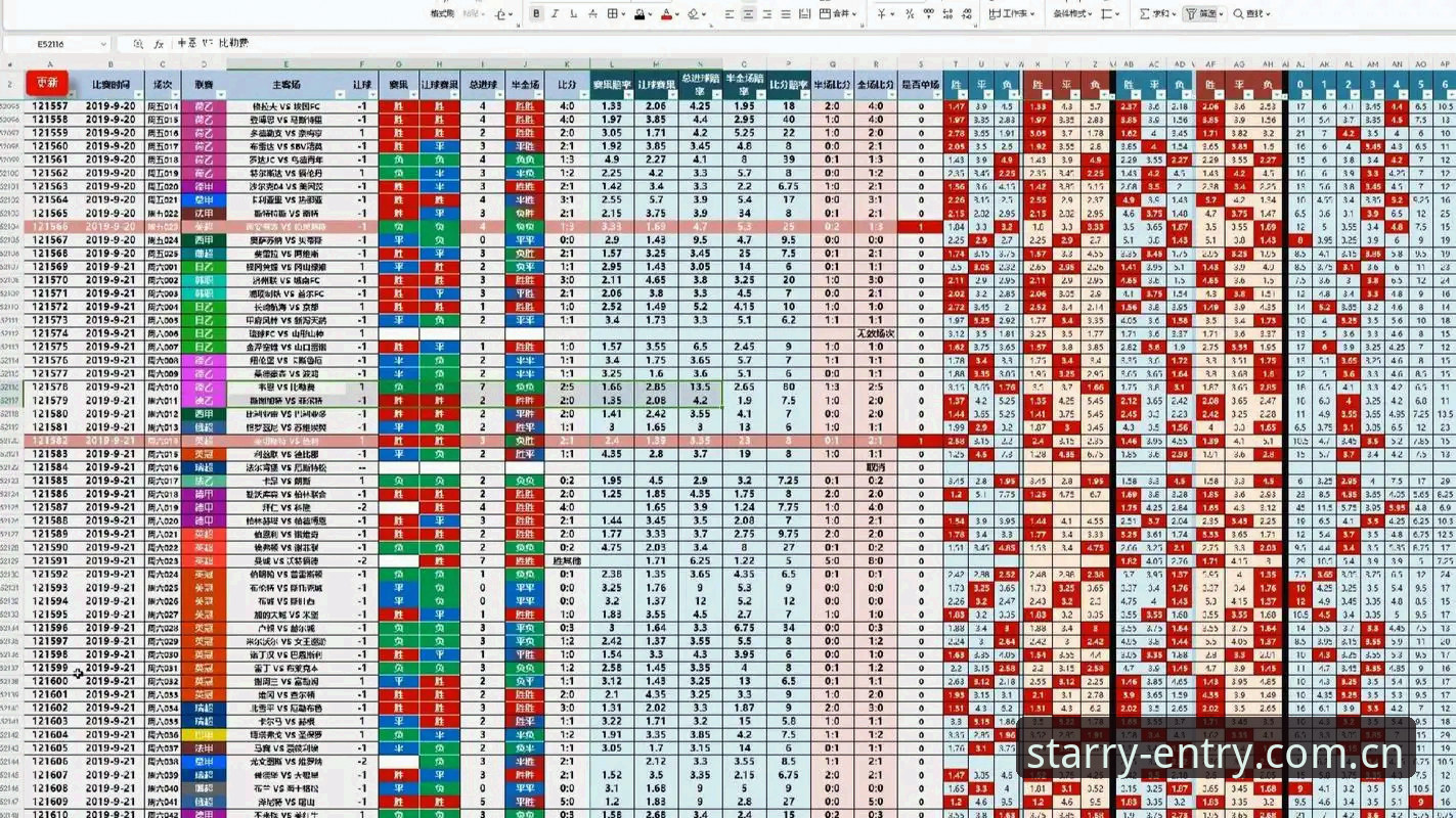 星空体育平台数据入口深度对比：从赔率变化看CN赛事信息的真实价值