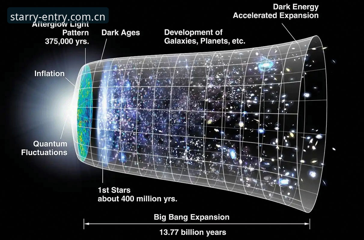 星空入口官网手机版使用指南 星空入口官网手机版使用指南:从原理到实操的全面解析